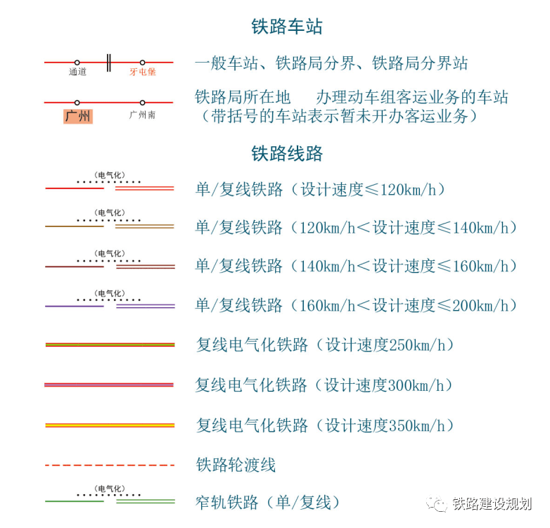 中国铁路营业线路图更新版(2021.7.1)_图例