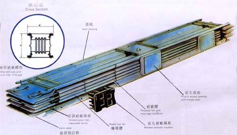 母线槽常见故障及维修方法