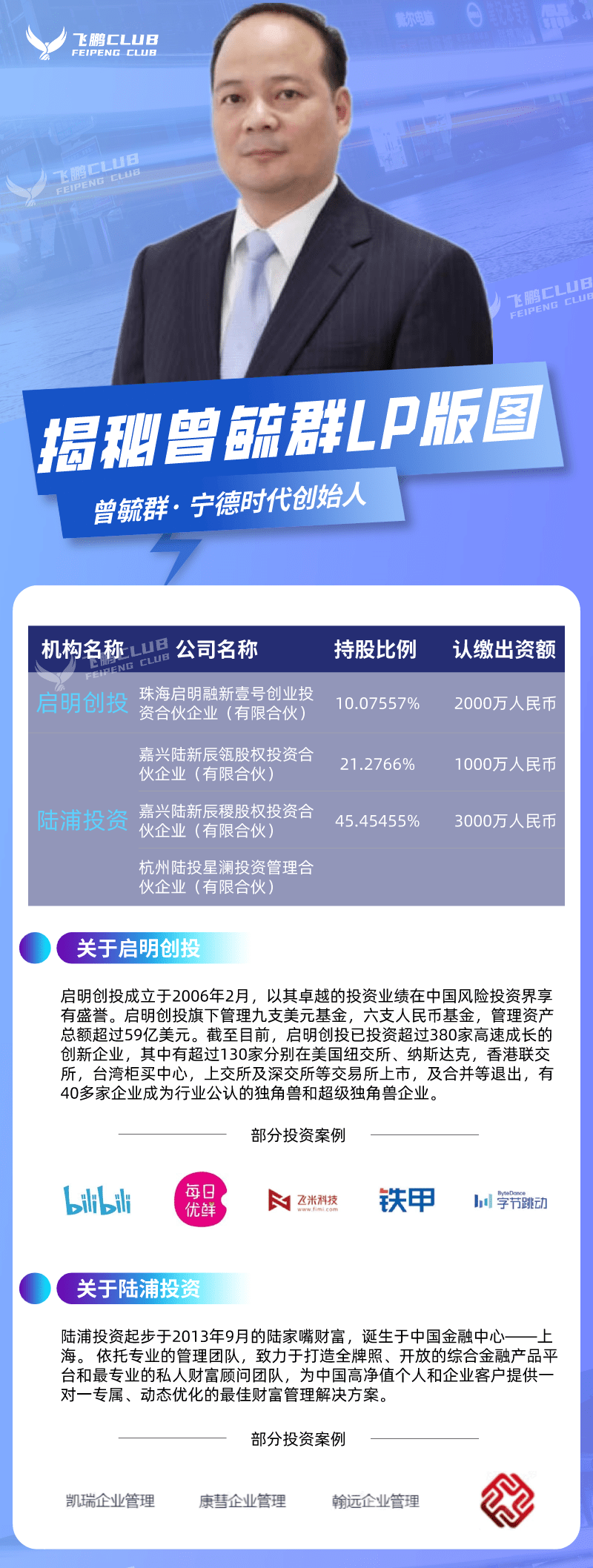 宁德时代背后掌舵人,53岁曹毓群打造自己的lp投资版图_曾毓群