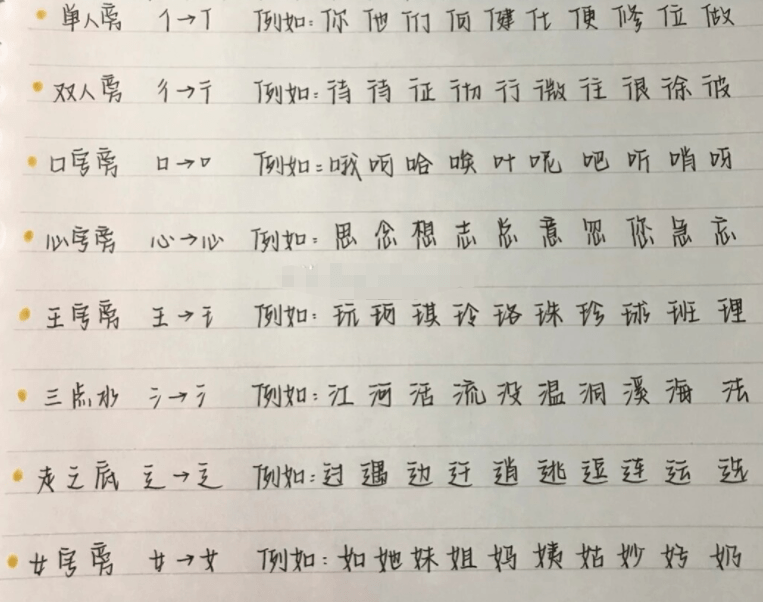 原创高中生苦练鲸落字体老师看后不忍扣分奶酪体终究是错付了