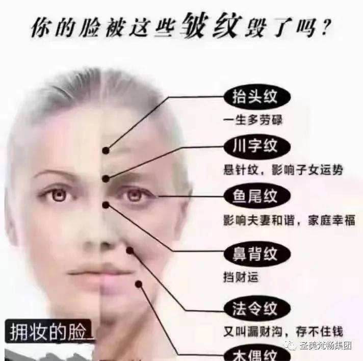 圣美梵畅五维精雕面部抗衰的意义◆不是整容,而是高级的保养 不是把