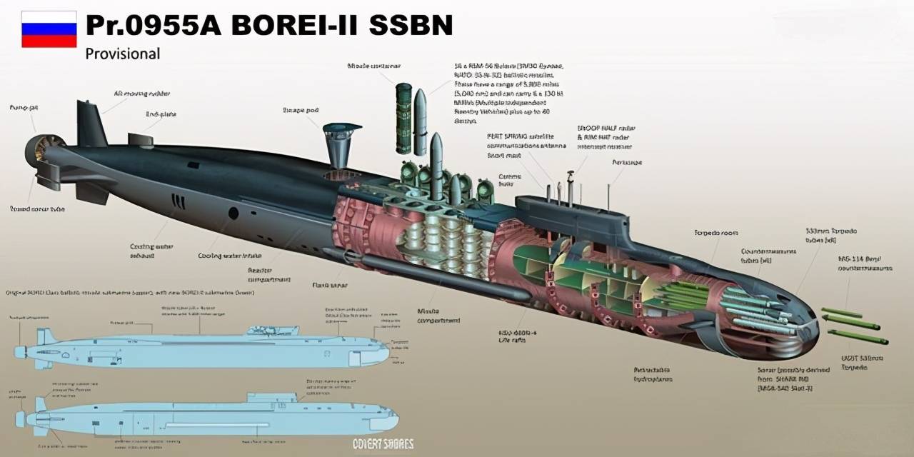 原创对手核武库加强美国研发核空射巡航导弹更新三位一体核武库
