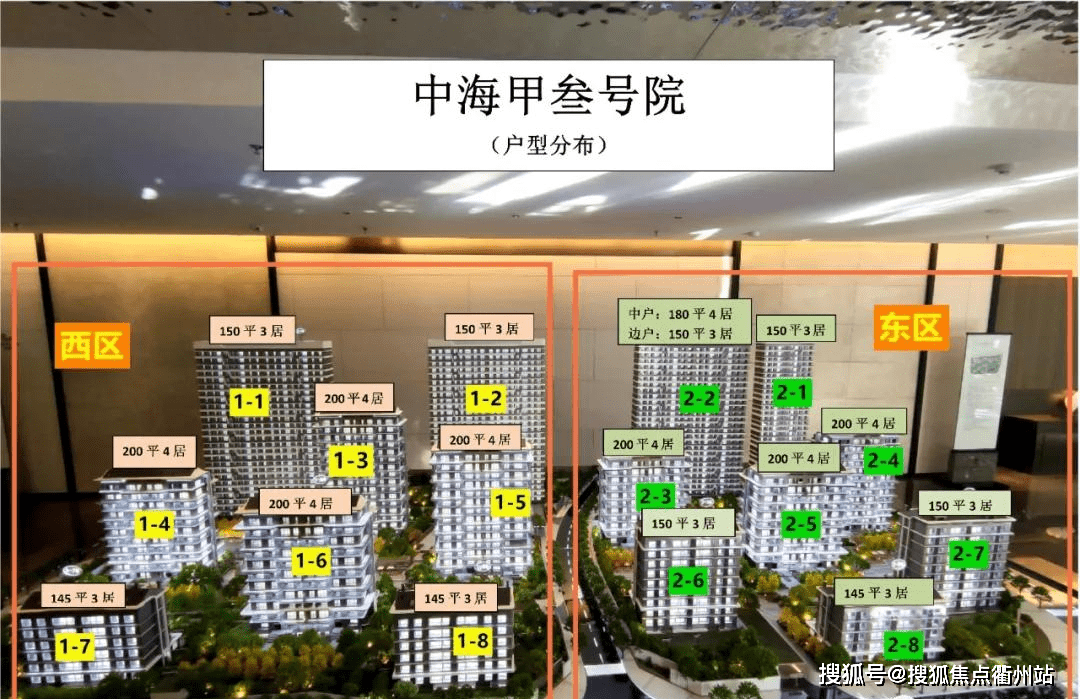 丰台区中海甲叁号院北京中海甲叁号院楼盘详情北京2021