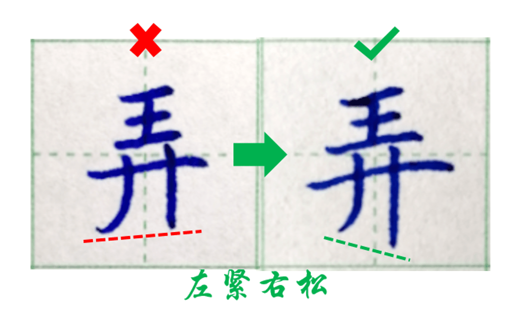 弄清这4个结体规律轻松写出一手好字