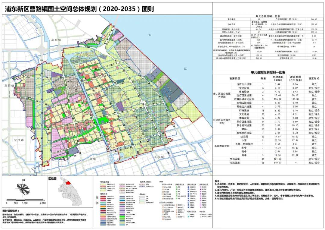 曹路国土空间总体2035规划之"曹路-唐镇-合庆"城镇圈