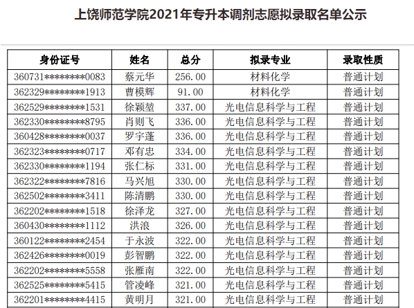 华东交通大学