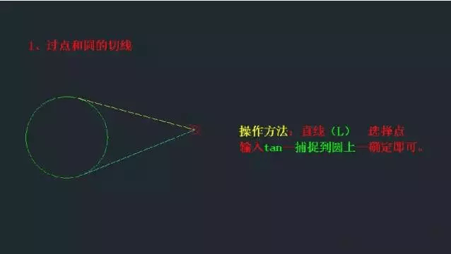 这也太全了吧cad制图知识大汇总