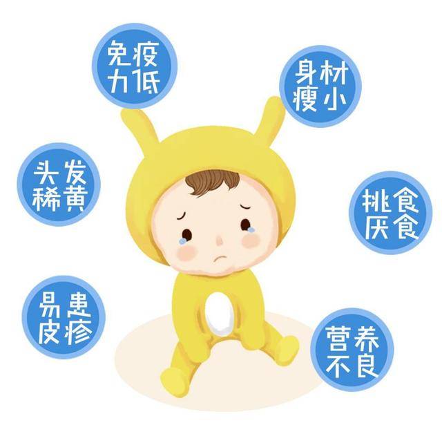 但是很多家长都不知道孩子缺锌的具体症状都有哪些,更别说孩子缺锌的