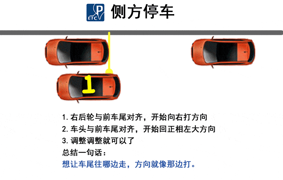 一起来分享一下吧○ 互动话题 ○▼你的答案是什么?