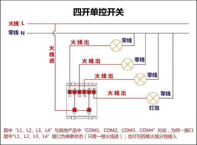 开关接线图单控双控三控四控