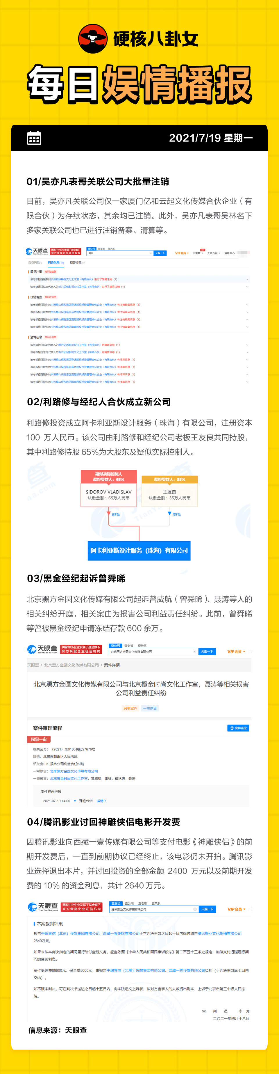 7月19日娱情回顾_曾舜