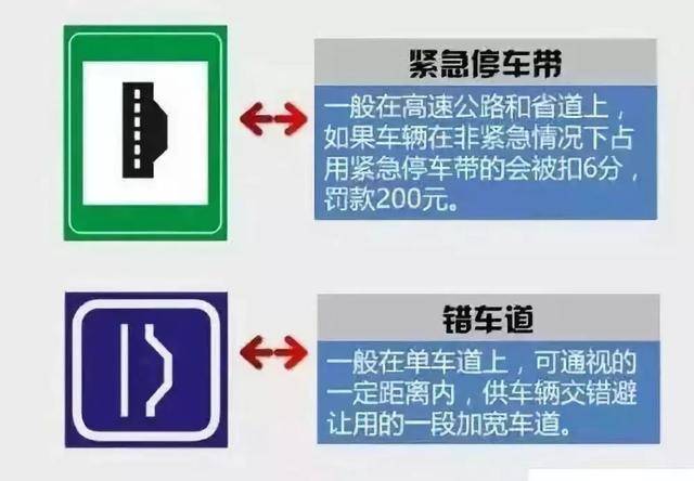 7,会车先行vs会车让行