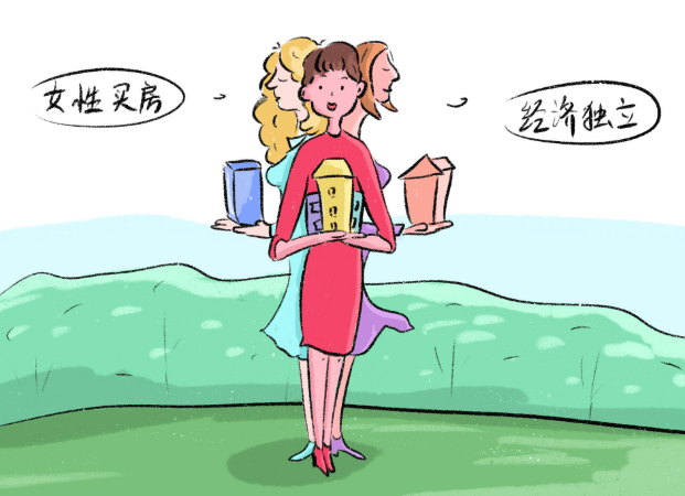 单身购房调查:女性买房倾向更强,"经济独立,幸福指数高"