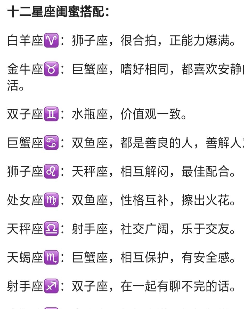 十二星座闺蜜搭配: 白羊座:狮子座,很合拍,正能力爆满.
