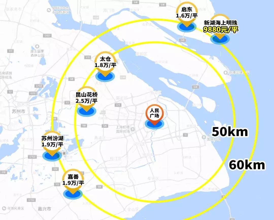 一线环沪区域房价示意图 上海新房汇
