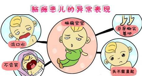 脑瘫儿的智力一定低吗?家长不了解的脑瘫疾病5大误区