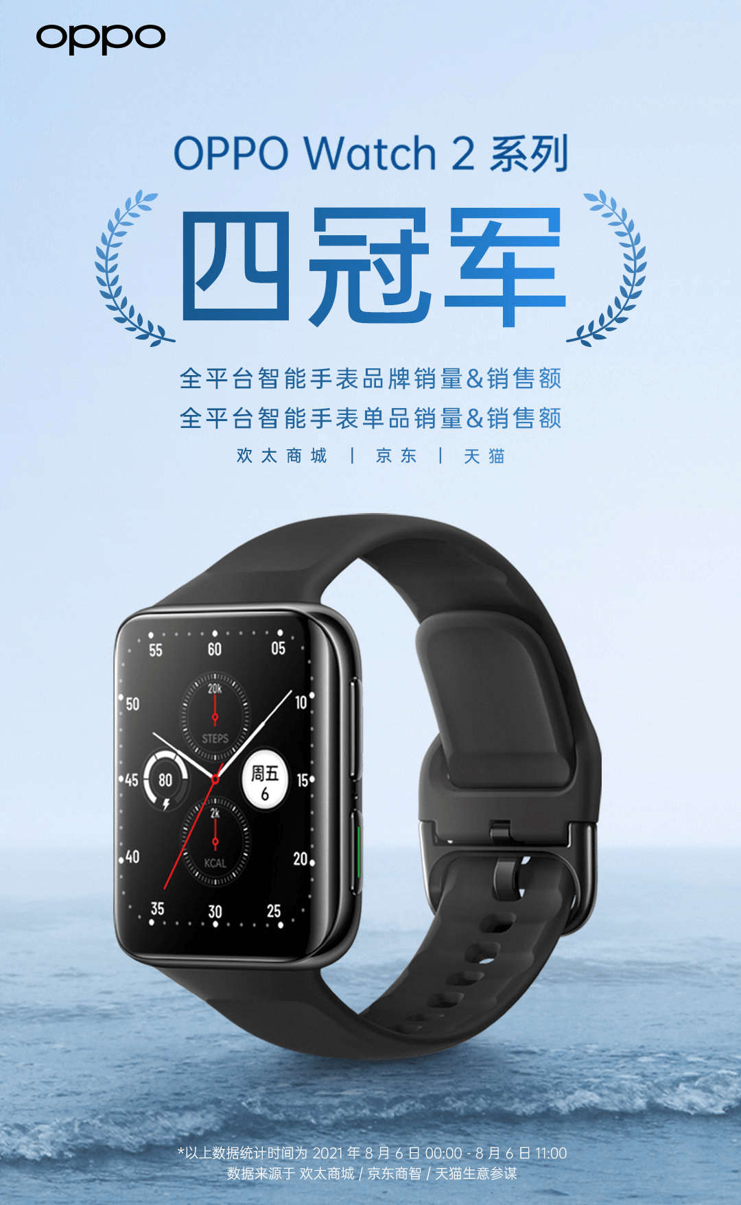 oppowatch2 42和46区别,oppowatch46 万物皆可智能oppowatch2系列正式开售这福利真香