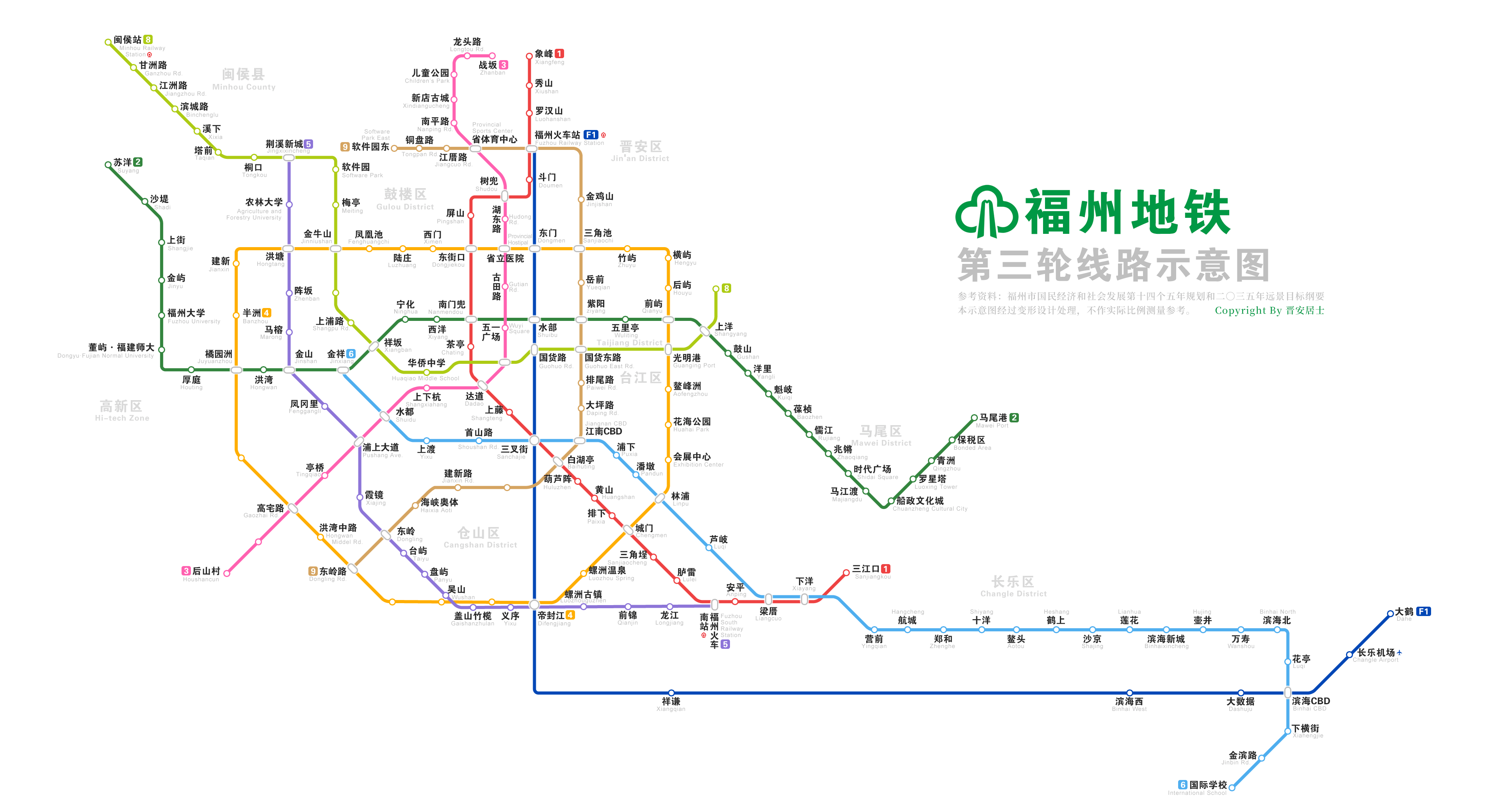 福州日前已经公布第三轮(期)地铁规划,计划2022年底前上报共计6条