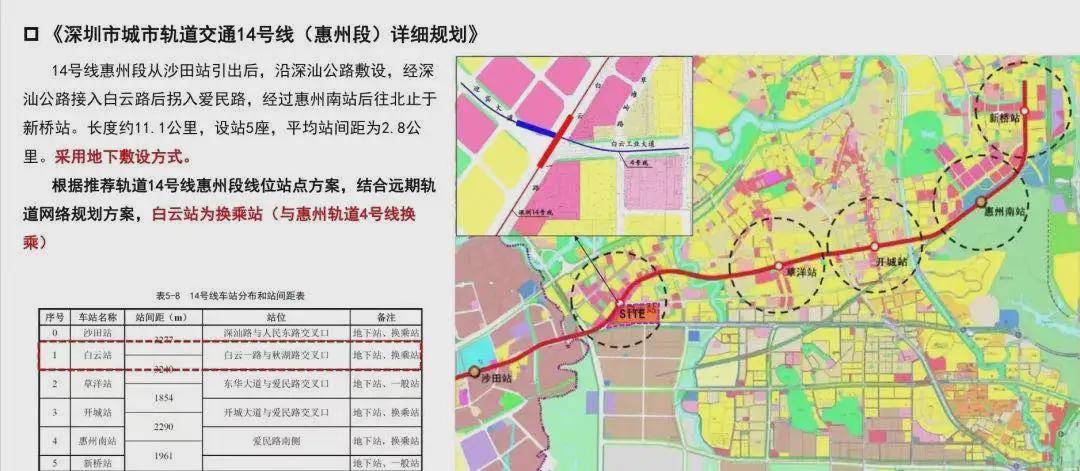 日前,惠阳官方首次公布 深圳地铁14号线惠州段推荐站点,分别是白云站
