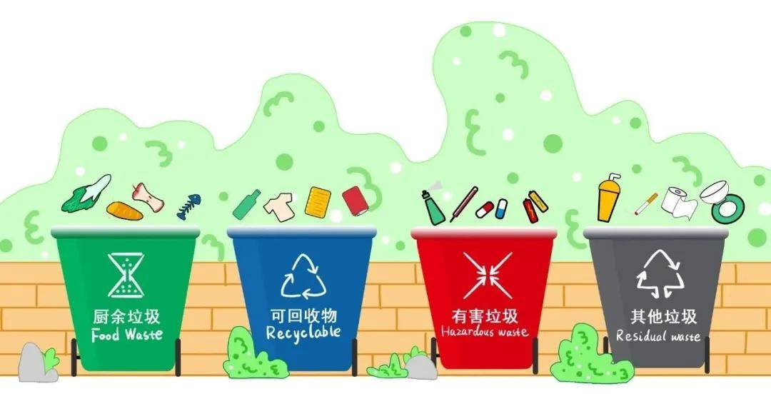 昆明市五华区全面上线信息化监管平台助推垃圾分类工作精细落地
