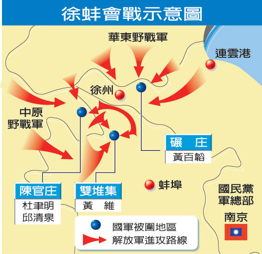 11月23日,敌人企图进行"徐蚌会