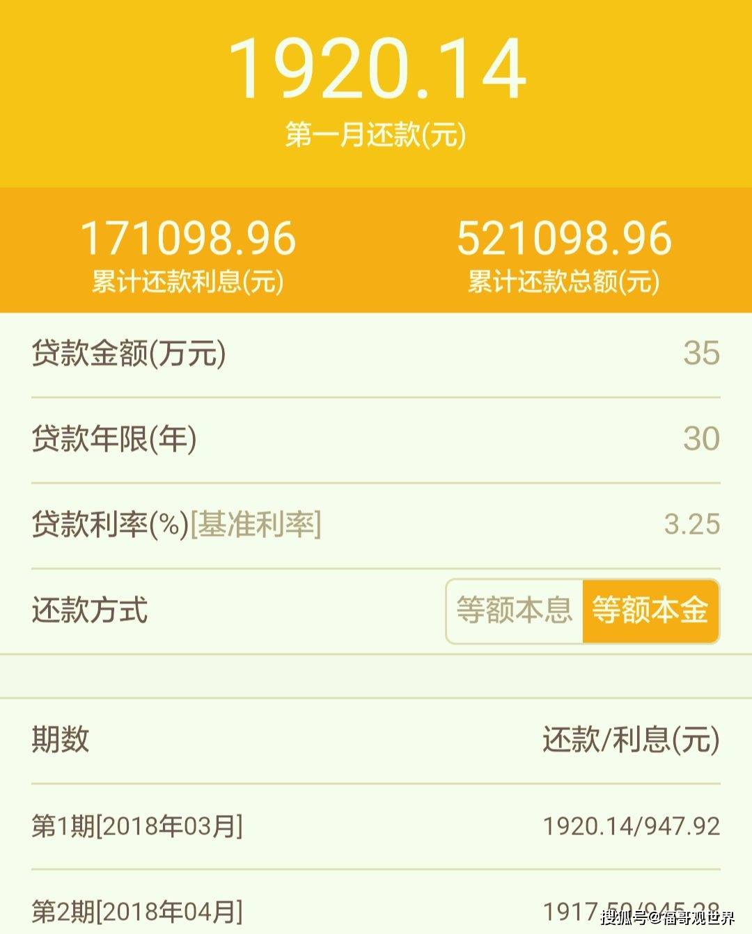 2021年贷款买房!商业公积金组合3种方式,对比结果来了