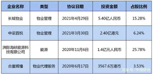 矿山成本费用核算表格_矿山现金成本_黄金矿山成本报表