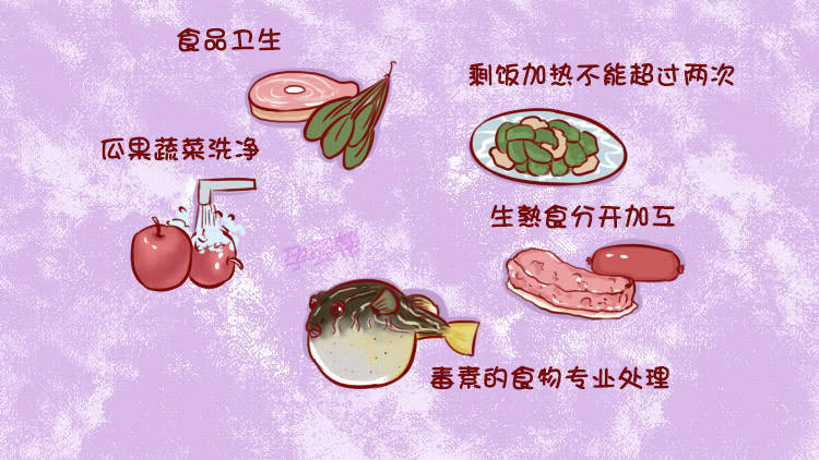 教你3招夏天避免"食物中毒"