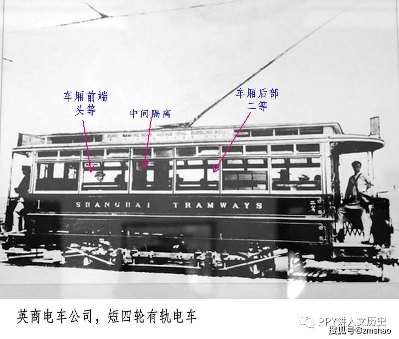 上海历史上的有轨电车ppy讲人文历史
