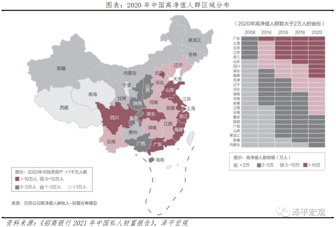 mba荐读:中国收入分配报告2021—现状与国际比较