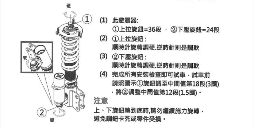 mini cooper安装d2避震器_搜狐汽车_搜狐网