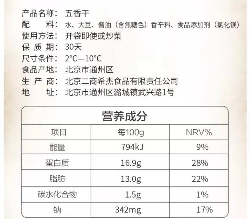 图:白玉香干营养成分表