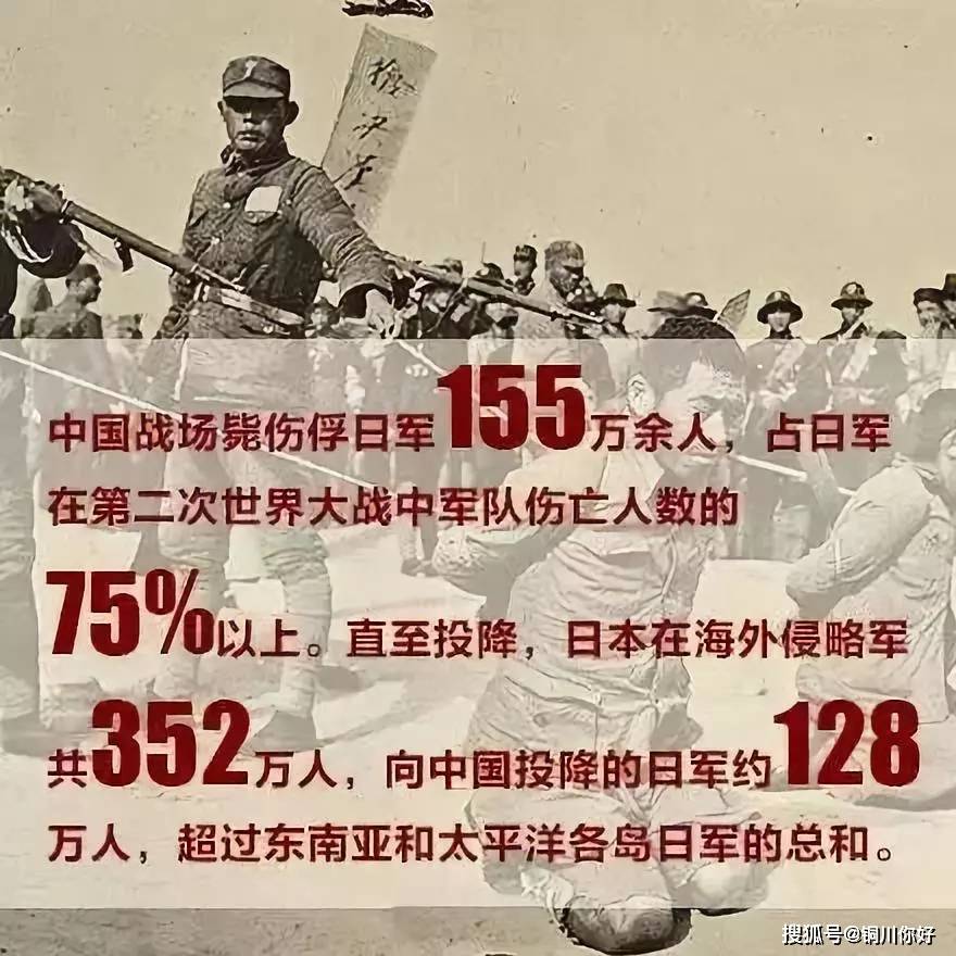 这是一组让人触目惊心的数字: 整个抗日战争期间 中国军民伤亡 3587.