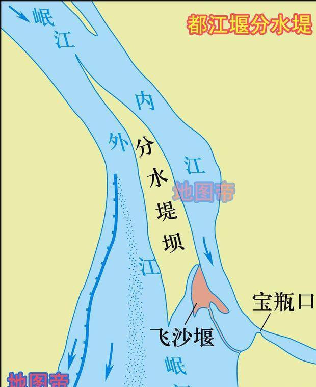 秦国为何要派李冰修建四川都江堰?_水利工程