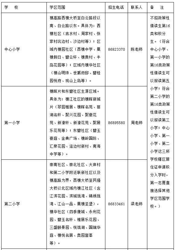 南海区 2021年南海区新增公办学校有灯湖中学,怡海小学,南海实验学校