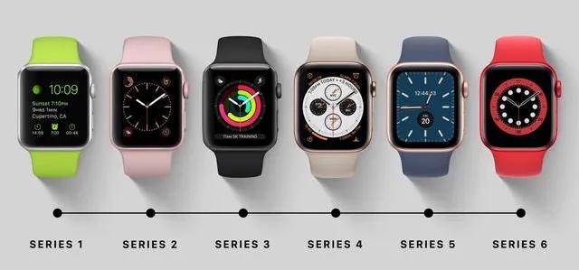 applewatchs7手表边框工艺要求极高险些无缘秋季发布