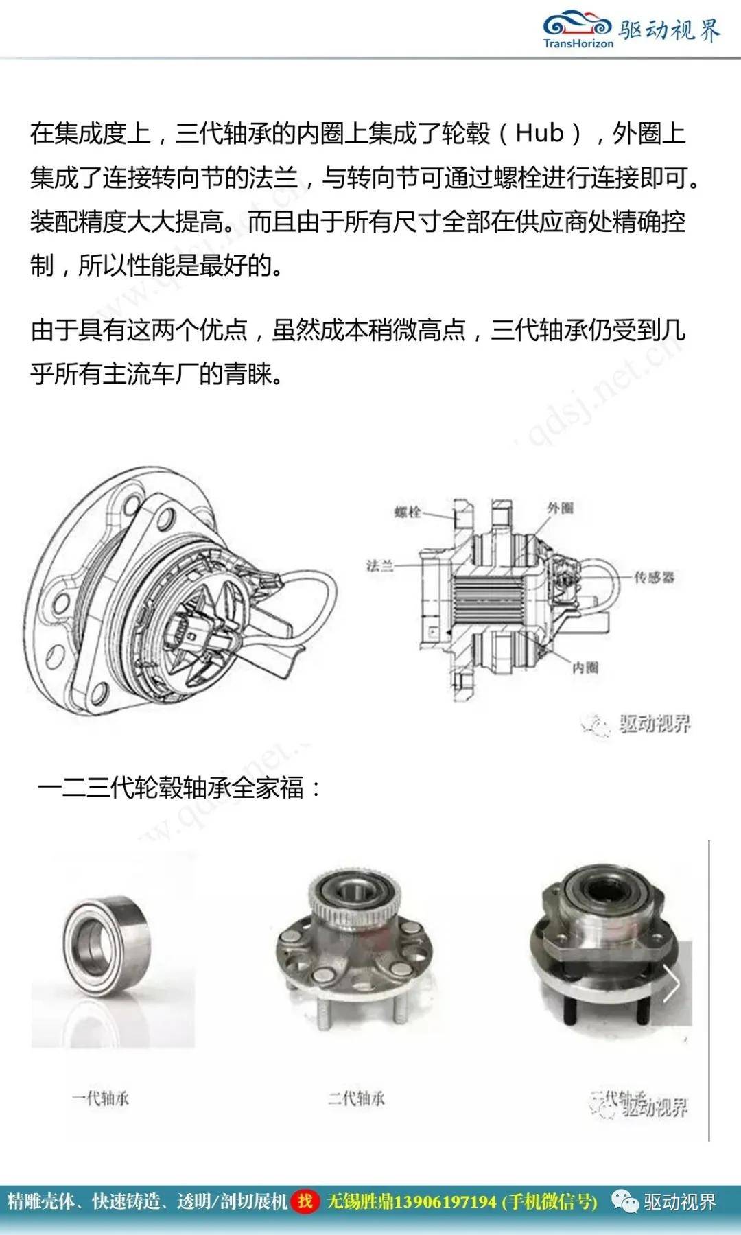 第三代轮毂轴承单元20