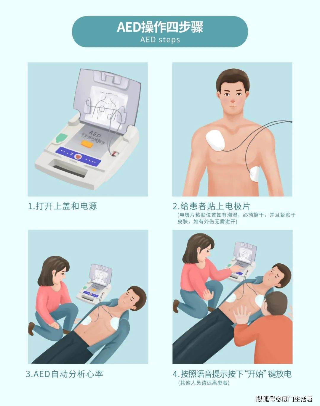 每年54万人因它离世!如果有aed结果可能不一样