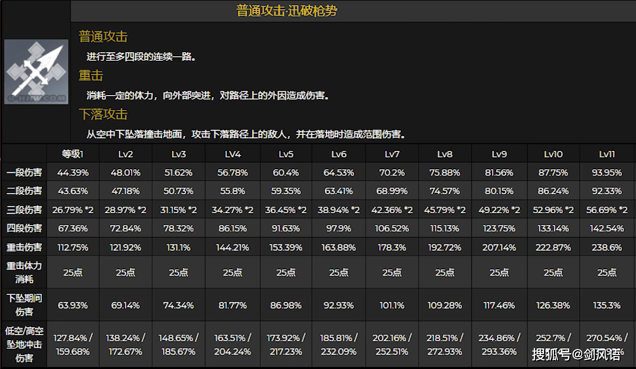 原神:新四星角色《托马》火系行秋?还可以套盾,又一个