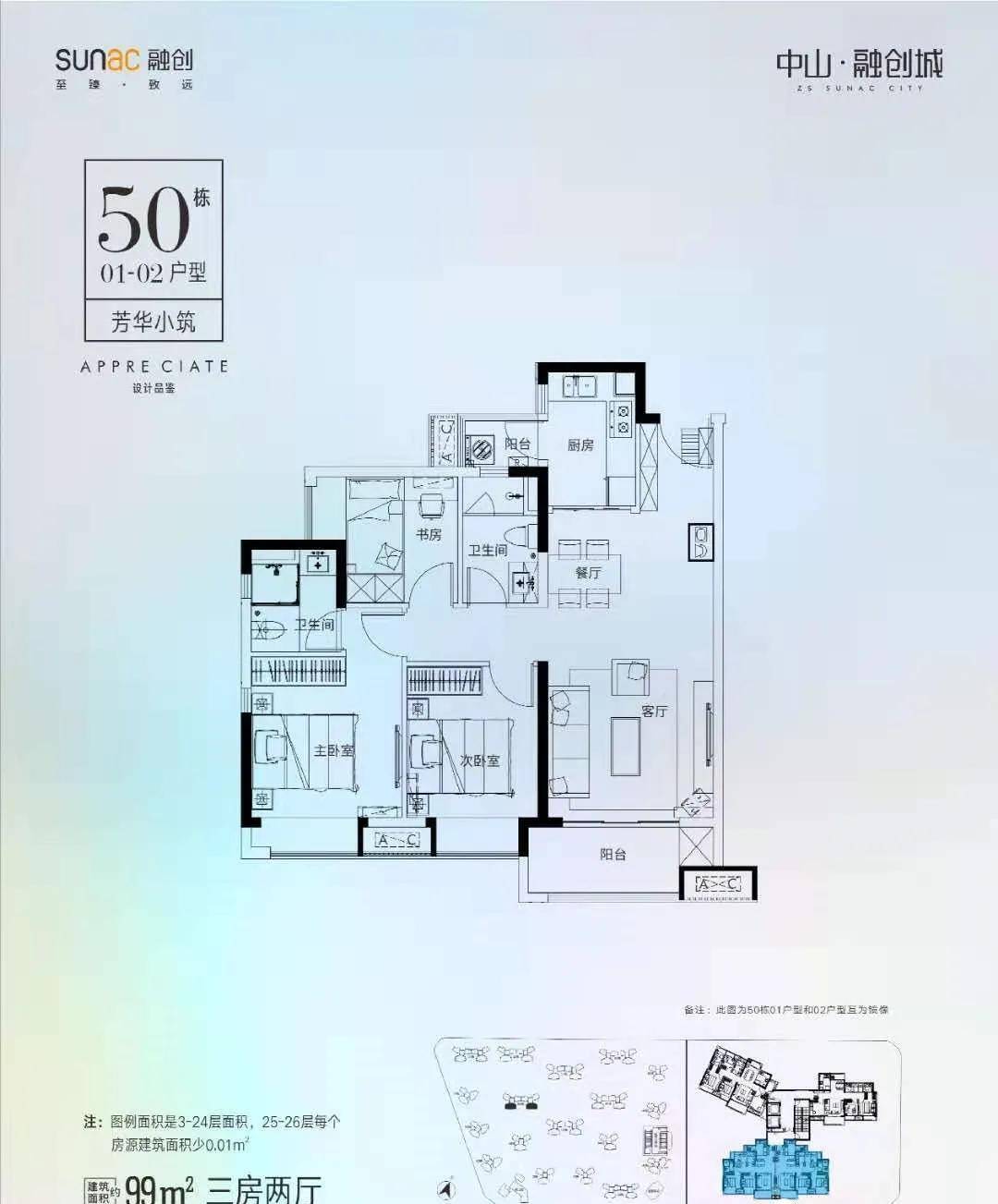 中山融创城——怎么样-价格-卫星地图-户型图-售楼电话