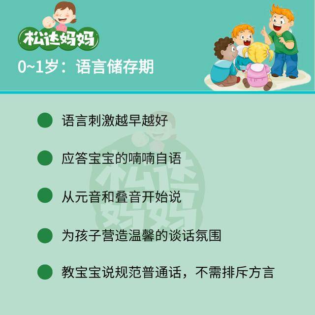 宝宝的4个语言敏感期抓住了培养一个高情商会说话的宝宝很简单