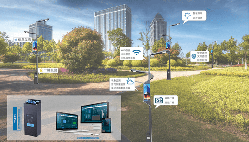 物联网应用|基于智慧灯杆的智慧园区解决方案