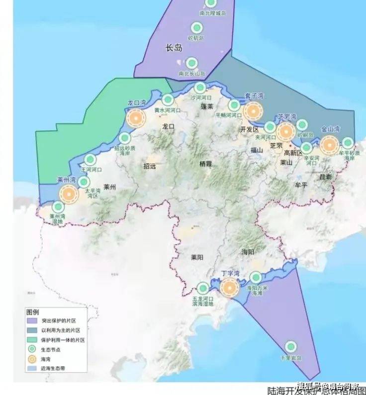 原创烟台总体规划,核心板块涉及四区?