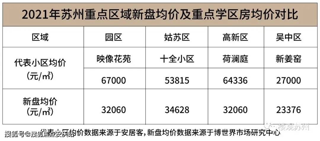 正荣西津月售楼处电话丨正荣西津月售楼处地址售楼中心24小时电话