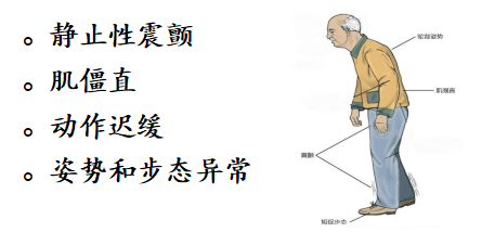 李慧英大夫:特发性震颤应当如何去做?