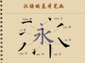 汉字基本笔画