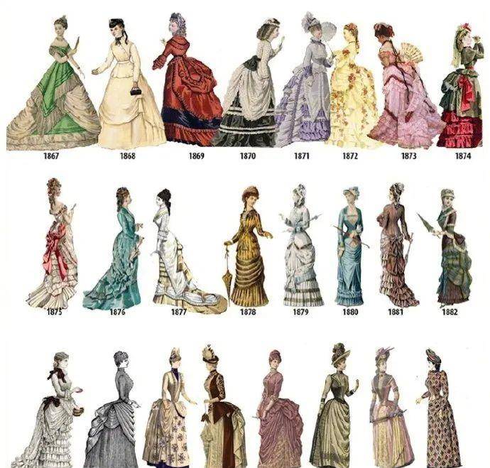 欧洲古典服饰这6部电影里有最好看的巴斯尔裙