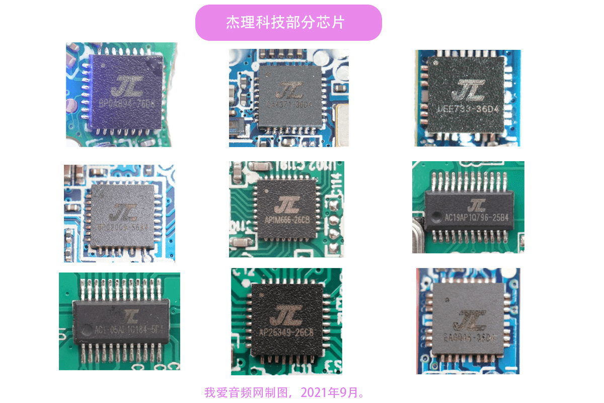 等系统级芯片(soc)的研究,开发和销售,目前,杰理科技已形成以蓝牙耳机