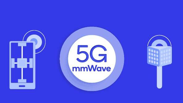 原创从实际应用看毫米波:吹动5g的下一股春风