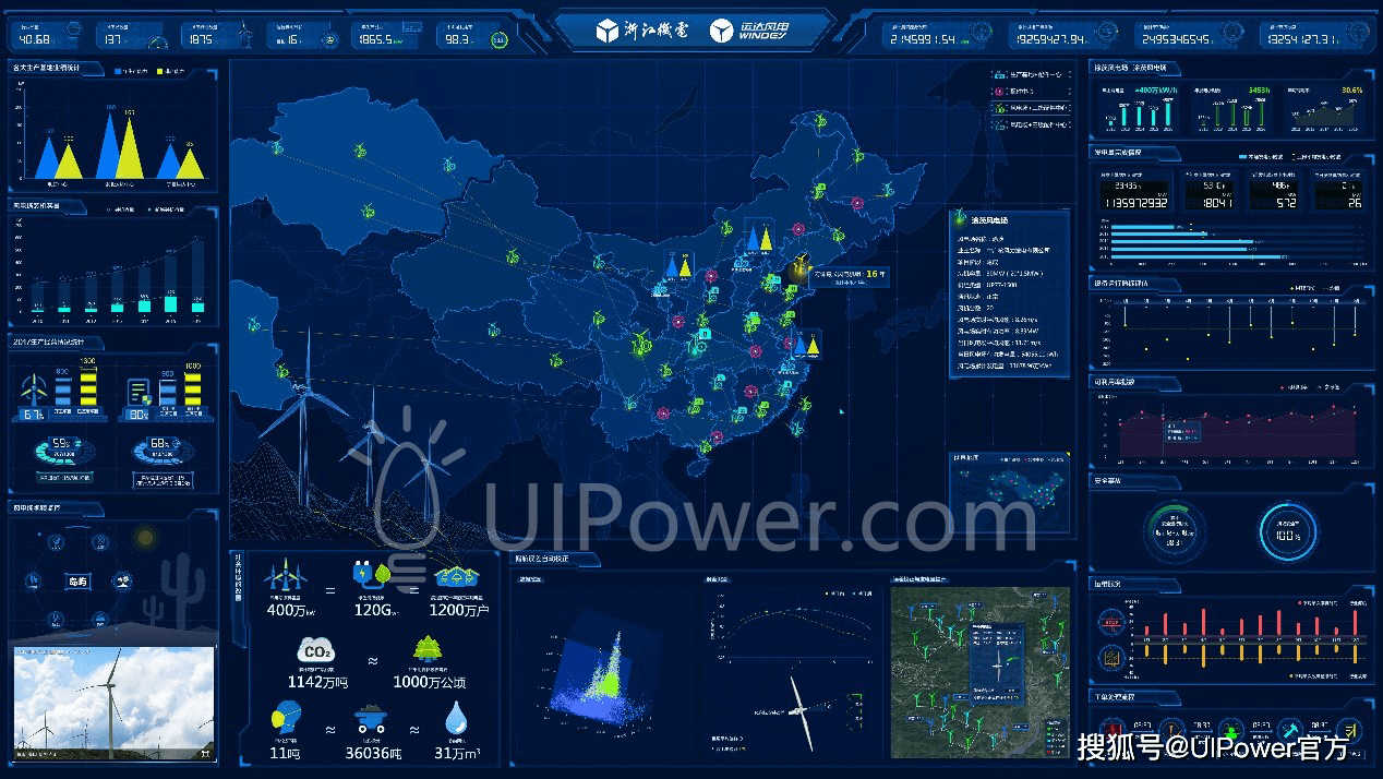 大屏数据可视化设计经验分享-uipower